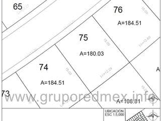 Lote / Terreno en Venta en La Vista